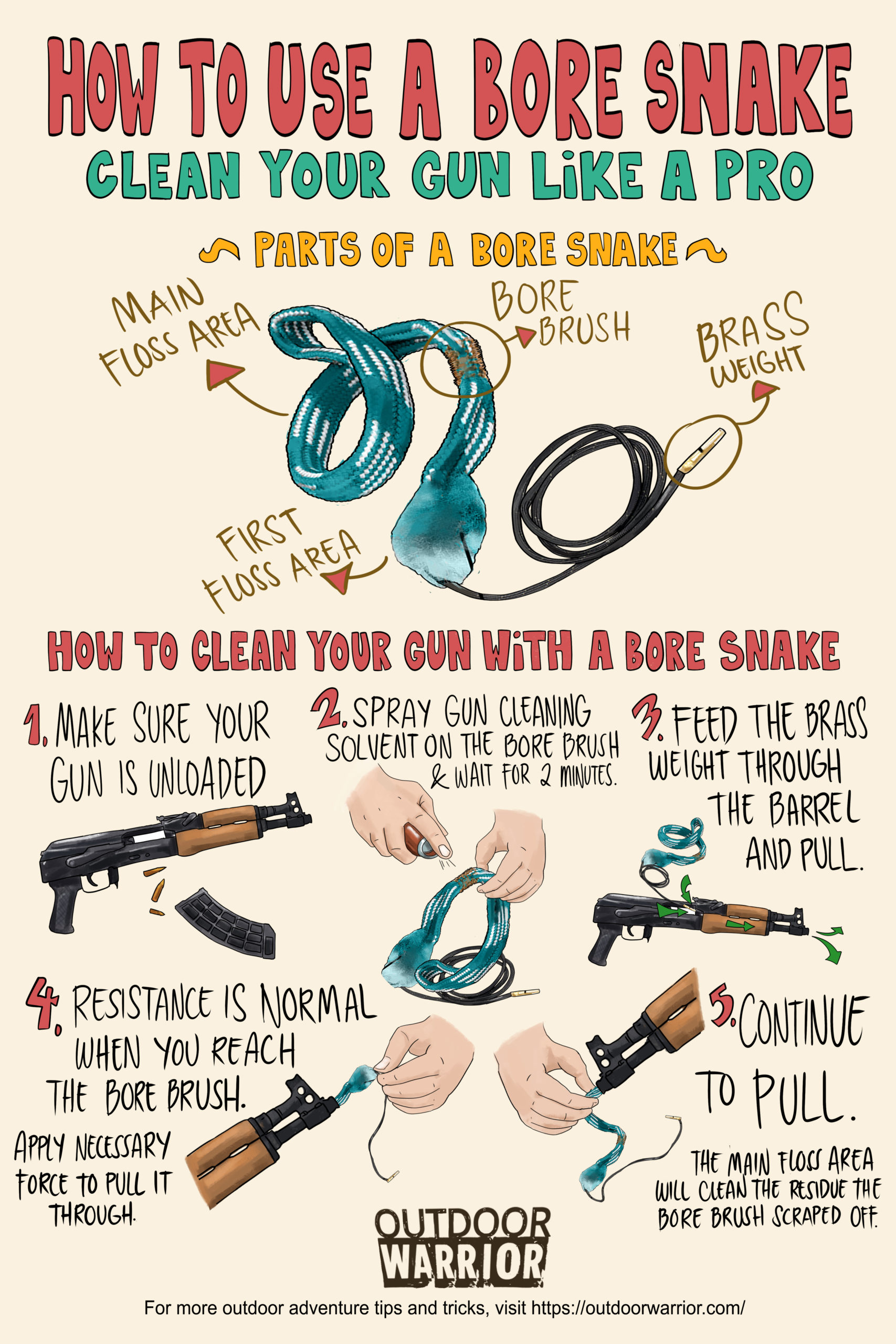 how to use a bore snake | bore snake | infographic