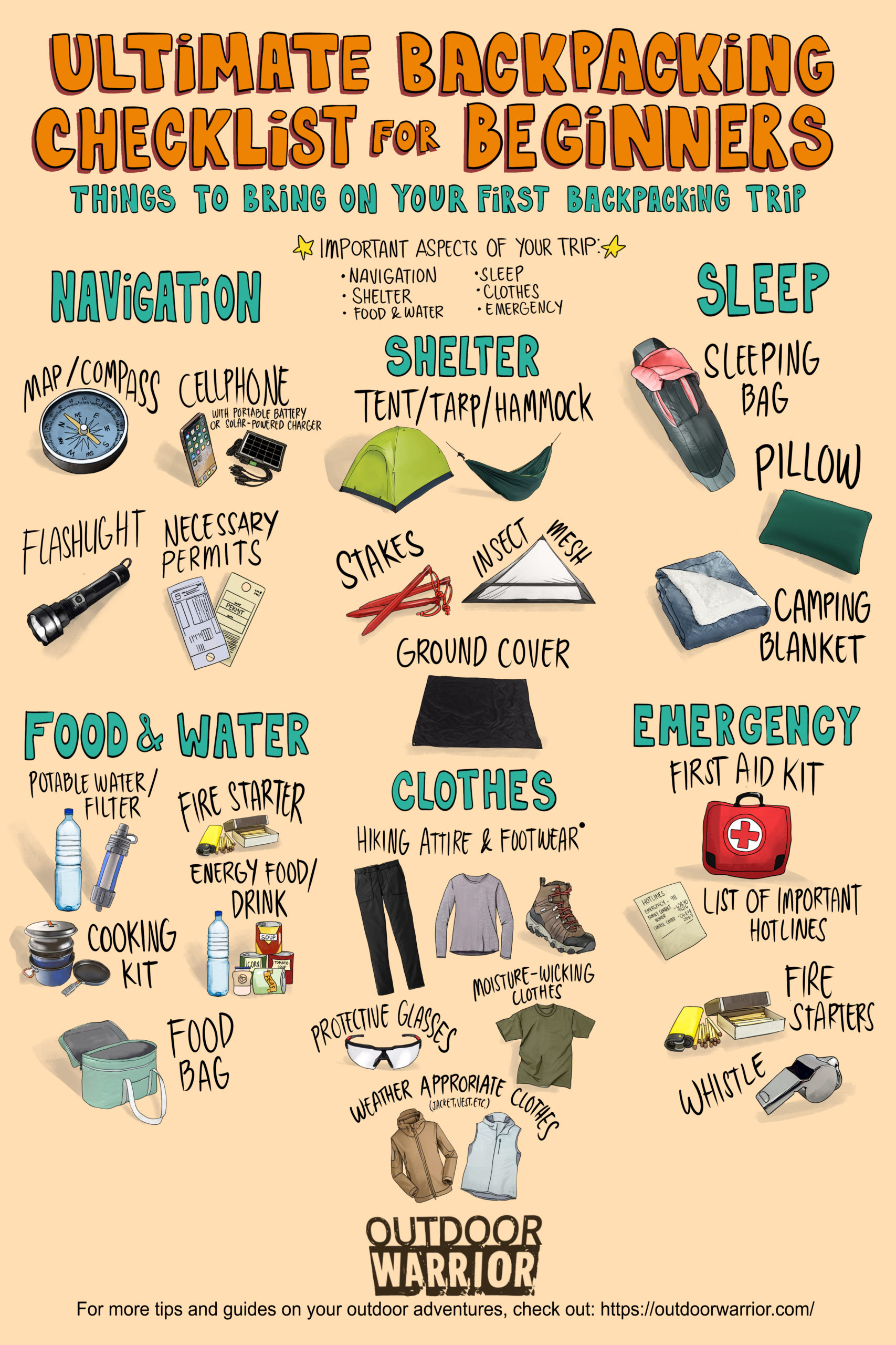 Ultimate Backpacking Checklist Infographics